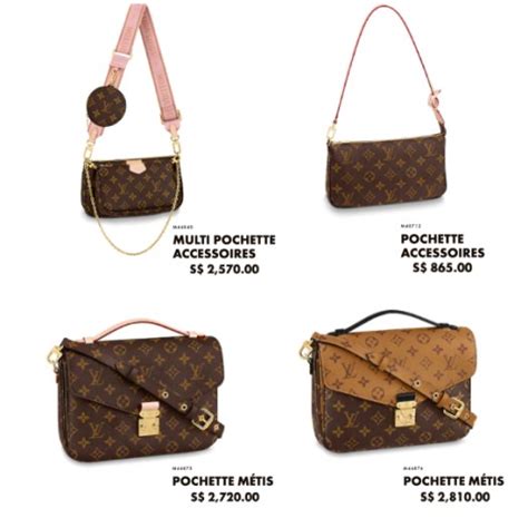 louis vuitton price list